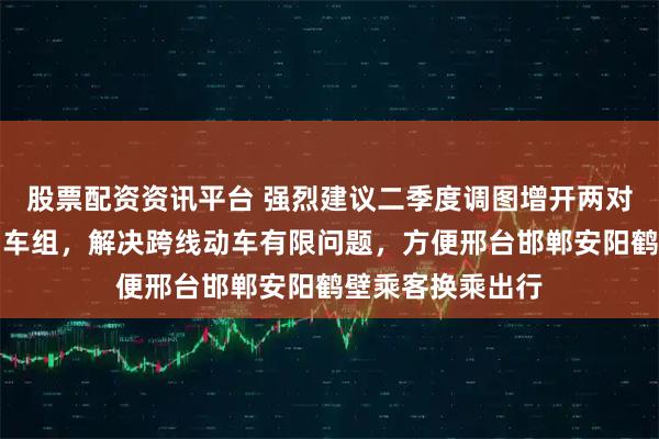 股票配资资讯平台 强烈建议二季度调图增开两对石家庄到青岛动车组，解决跨线动车有限问题，方便邢台邯郸安阳鹤壁乘客换乘出行